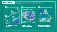 What micro-grants teach us about funding locally led research 