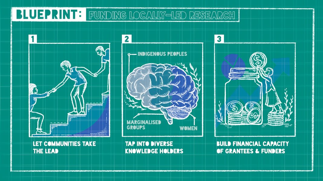 What micro-grants teach us about funding locally led research